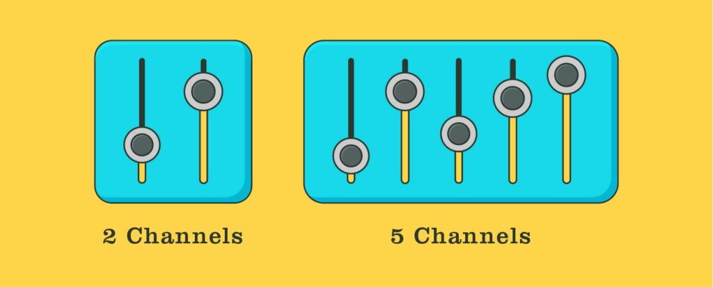 Hearing aids with 2 and 5 channels