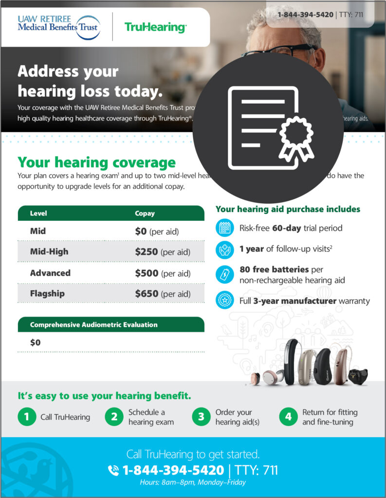 UAW Trust 2025 TruHearing